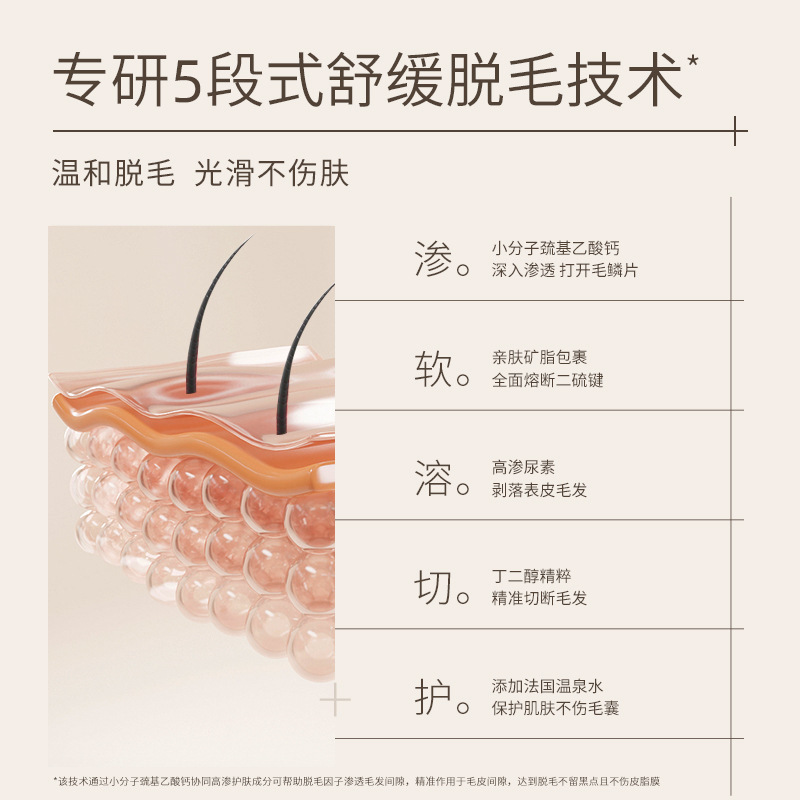 水之蔻脱毛膏女腋下非私处全身不永久去腋毛腿毛男不刺激学生专用