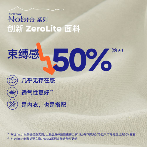 FIRSTMIX NoBra系列内衣套装细肩带文胸背心舒适不空杯小胸 - 图0