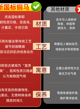 马上封侯纯铜摆件马上有钱装饰品