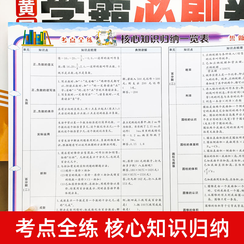 黄冈学霸必刷卷六年级上下册试卷测试卷全套语文数学英语人教版期末冲刺100分同步专项训练练习题小学6下单元专项测试卷期中考试卷