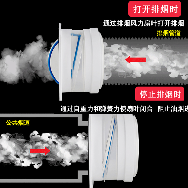 厨房抽油烟机止逆阀公共烟道止回阀专用免打孔单向阀防烟宝变径圈