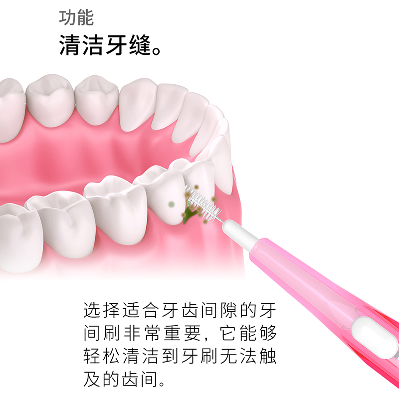 医洁推拉式牙缝刷I型便携牙间刷软毛矫正牙套正畸牙刷牙间隙60支