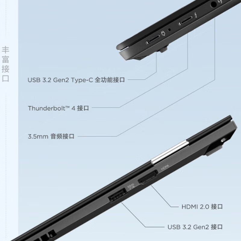 联想 ThinkPad T14P 酷睿i5-13500H 32G+1T 超大存储 笔记本电脑 - 图1