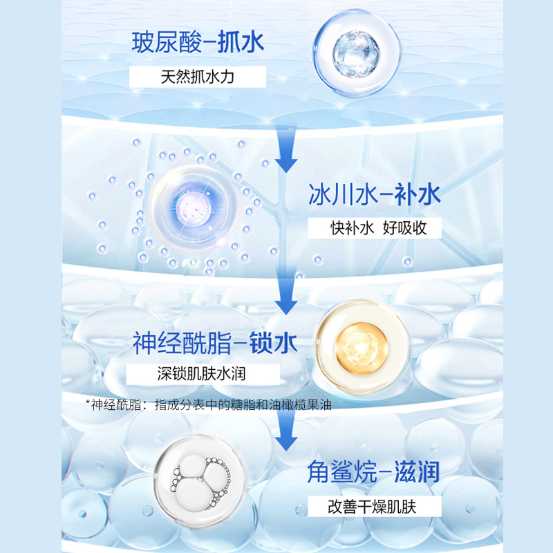 水密码爽肤水清爽补水保湿滋润丹姿化妆水柔肤水官方正品旗舰店