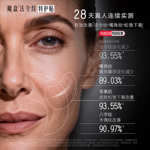 魔盒法令纹抗皱特护贴改善嘴角细纹紧致淡化八字纹护理贴膜 - 图0
