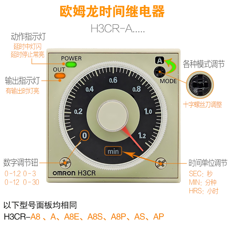 正品欧姆龙OMRON时间继电器 H3BA-N-N8H H3CR-A -A8 DC24V AC220V - 图3