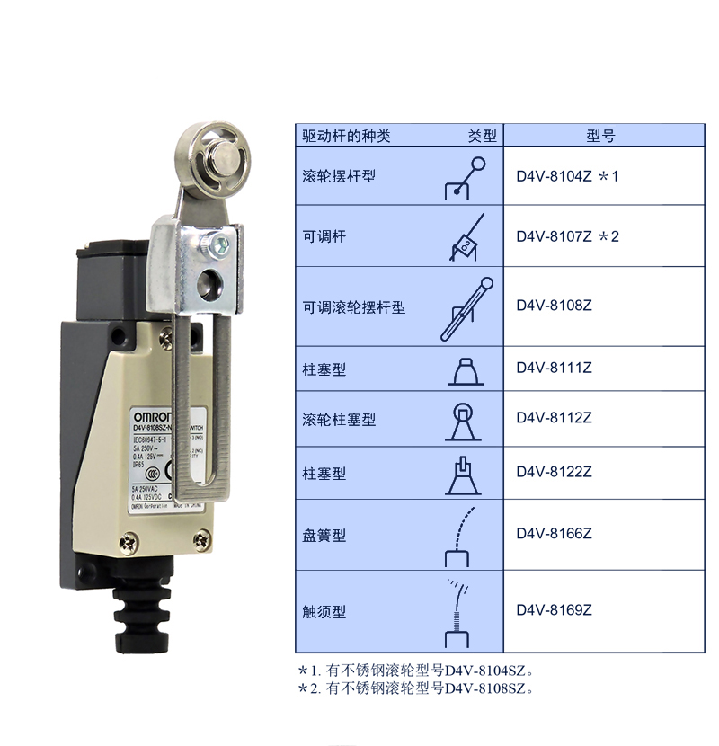 正品一欧姆龙行程开关D4V-8104SZ-N 8108Z 8166Z 8107 8111 8112Z-图2