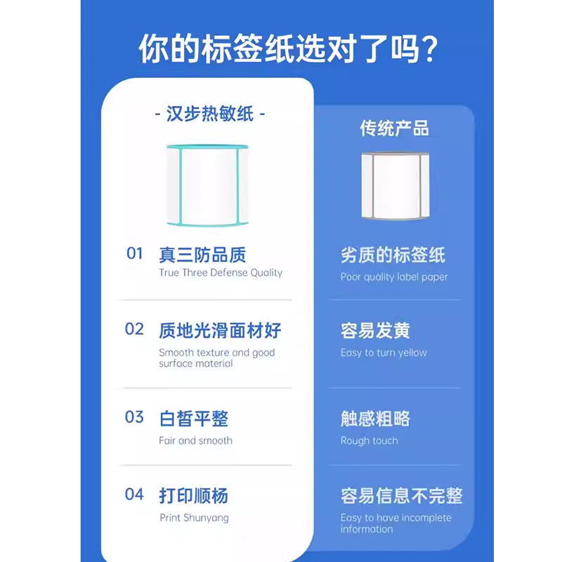 汉步三防热敏标签纸100*100空白不干胶纸超市价格条码打印机E邮宝快递防水贴纸服装食品商品价签 特价促销 - 图0