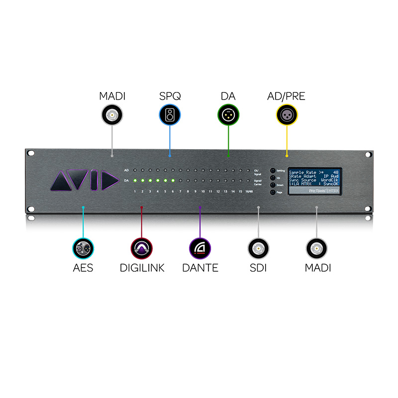 Avid Pro Tools | MTRX 母带级ADDA DAW音频接口 国行保修 包顺丰 - 图0