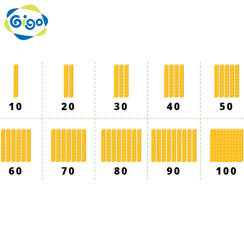 十进制组1002SC台湾智高儿童数量点线面立体的结构关系图形玩具-图3