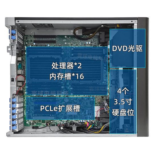 Dell workstation E5 dual-channel graphics design host
