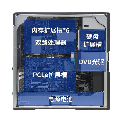 原装惠普Z600专业3D图形工作站双路12核渲染建模超台式I7设计主机 - 图1
