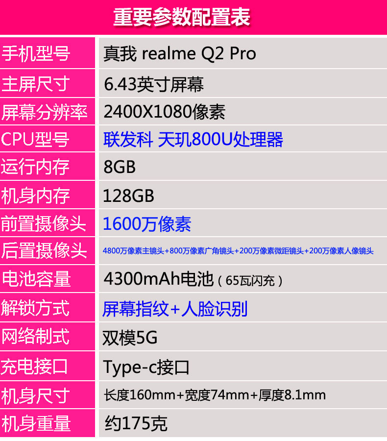 realme（手机） 真我Q2 Pro 5G 大内存大电池 全网通智能手机 - 图0