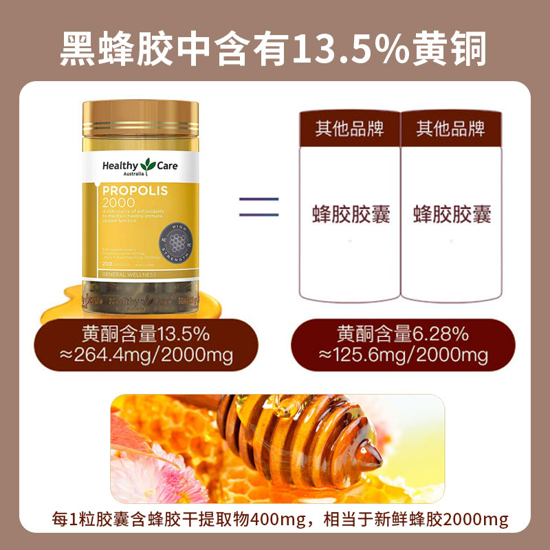 澳洲原装进口蜂胶healthy care黑蜂胶软胶囊HC高浓度200粒2000mg - 图2