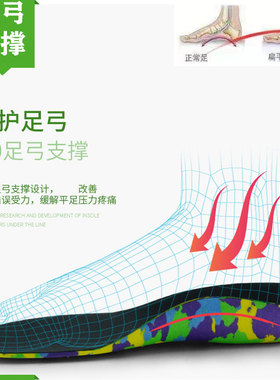 儿童足弓鞋垫扁平足XO型腿矫正