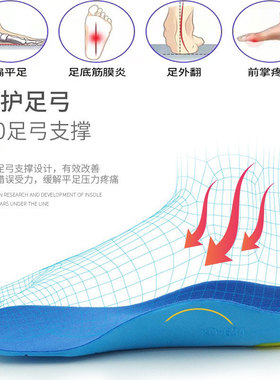 舒适透气防臭儿童足外翻矫正鞋垫
