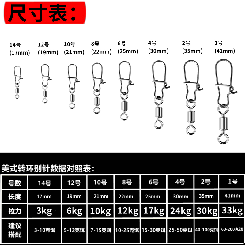 八字环路亚别针连接器不锈钢旋转8字环钓鱼专用配件渔具用品大全-图2