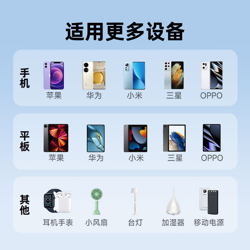 星系源20W双口充电器头适用华为小米苹果iPhone15Pro14max手机typec安卓pd快充插头17W多口usb通用数据线套装