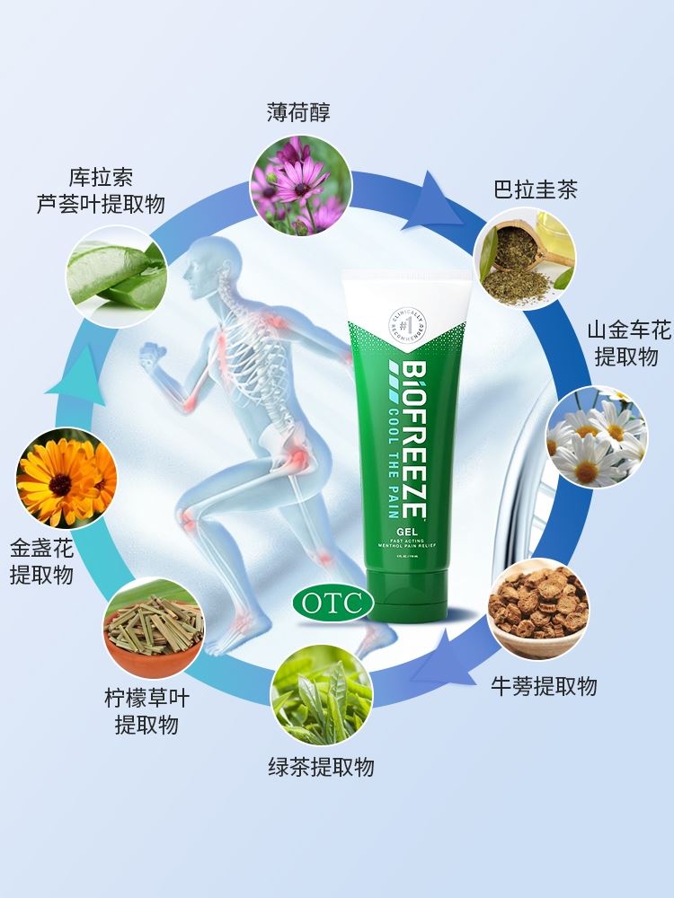 美国BIOFREEZE碧冰小绿管缓痛凝胶半月板清凉舒缓膝盖损伤修复膏-图3