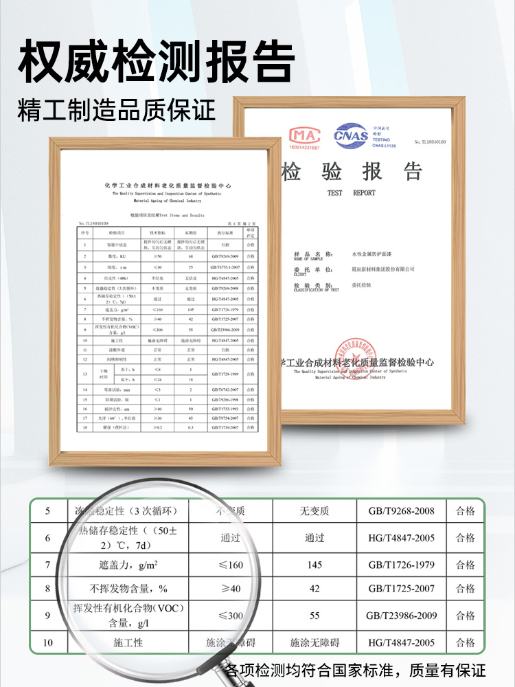 铁红防锈漆红色大红铁锈红醇酸金属防腐调和漆解放红油漆小瓶桶装-图2