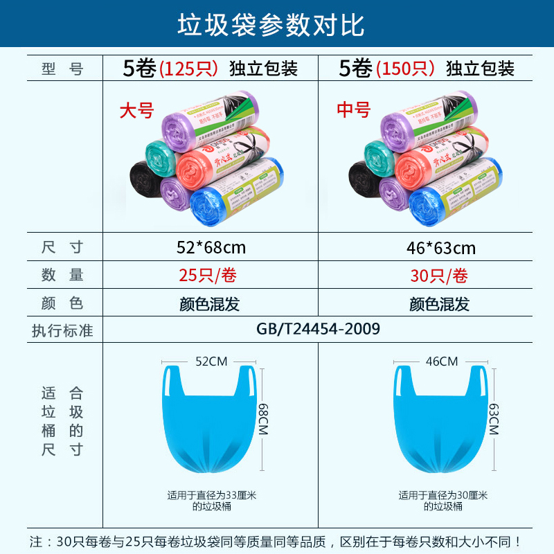 欧凯斯手提式垃圾袋家用大号加厚厨房背心黑色中号塑料袋包邮批发