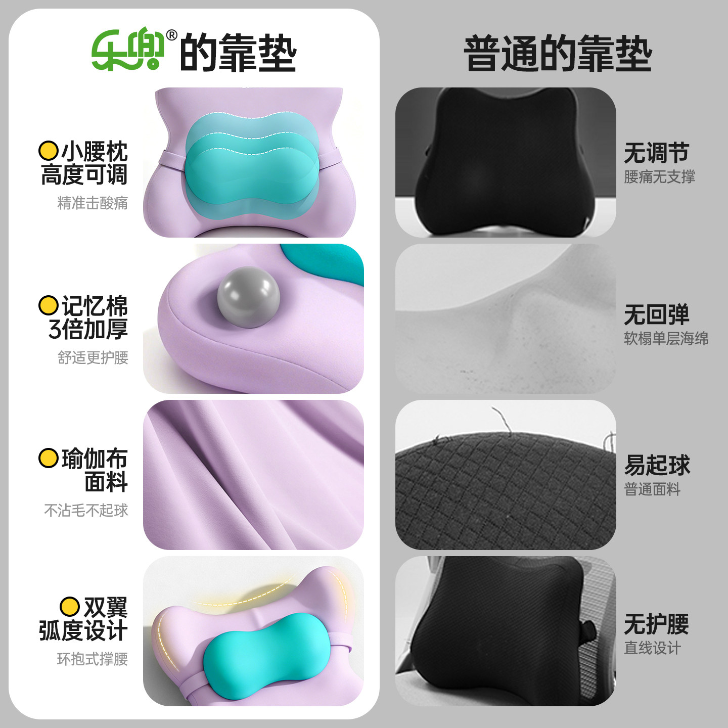 腰靠垫护腰腰部支撑学习久坐自习室考研座椅腰托人体工学腰枕新款,淘宝优惠券,粉丝福利购,淘宝优惠卷