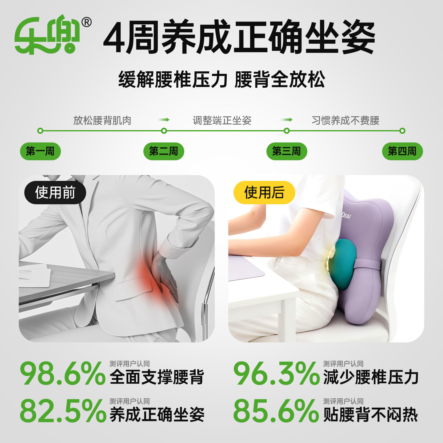 腰靠垫护腰腰部支撑学习久坐自习室考研座椅腰托人体工学腰枕新款,淘宝优惠券,粉丝福利购,淘宝优惠卷