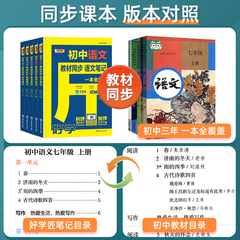 好学匠初中笔记七八九年级语文数学英语物理化学全套学霸秘籍状元随堂课堂笔记同步教材完全讲解读书必人教版刷题基础知识手册大全