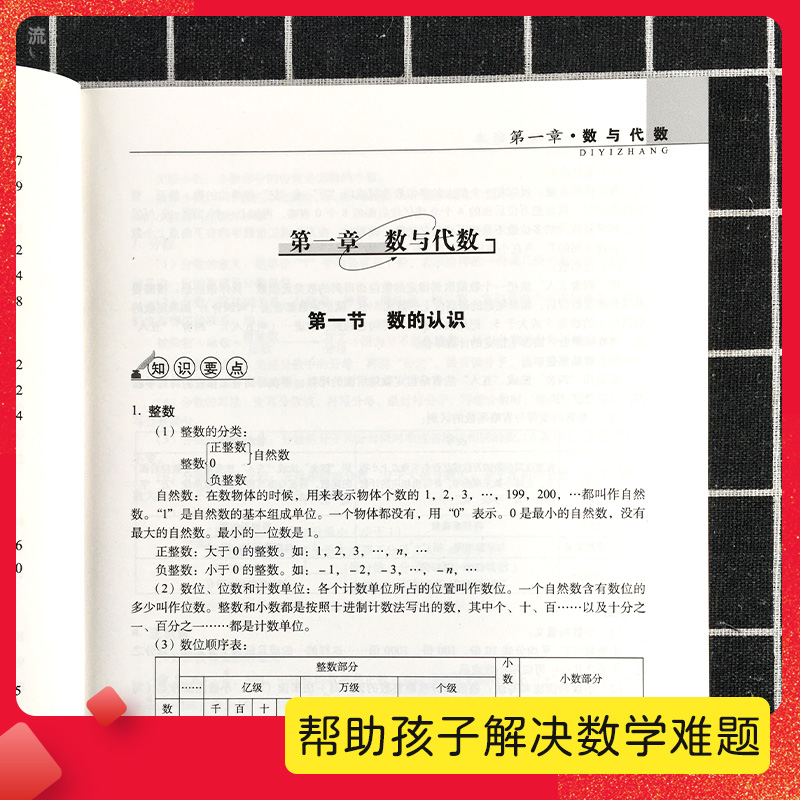 68所教学教科所小学新题型题库小升初数学知识大集结全国小学通用版六年级升初中专项训练基础知识大全升学考试期末复习资料书练习