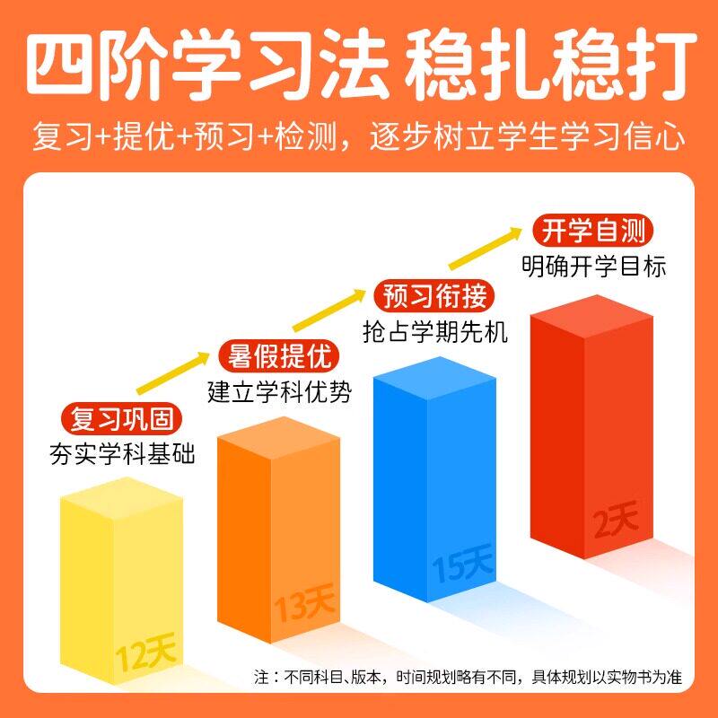 2024新版阳光同学暑假衔接阅读+口算题+同步练字帖一二三四五升六年级下册语文课外阅读理解专项训练书人教版暑期同步练习册天天练
