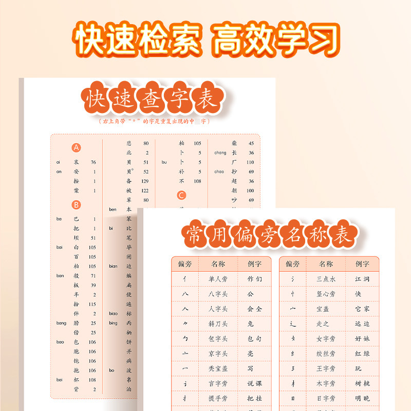 【易蓓】小学生语文趣味口诀速记汉字认识汉字偏旁部首结构思维导图快速记汉字识字练习本练习册幼儿启蒙小学1-6年级汉字由易到难