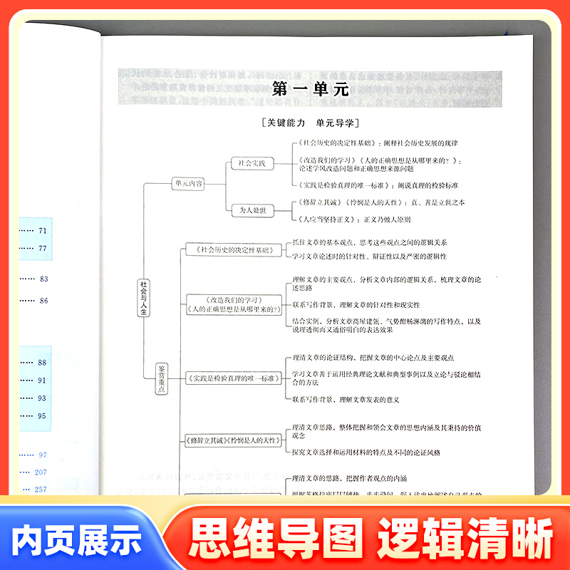 2025浙江专版高中良品精彩三年课程探究与巩固语文数学英语物理化学生物政治历史地理高一二上下选择性必修第一1二2三四册同步练习