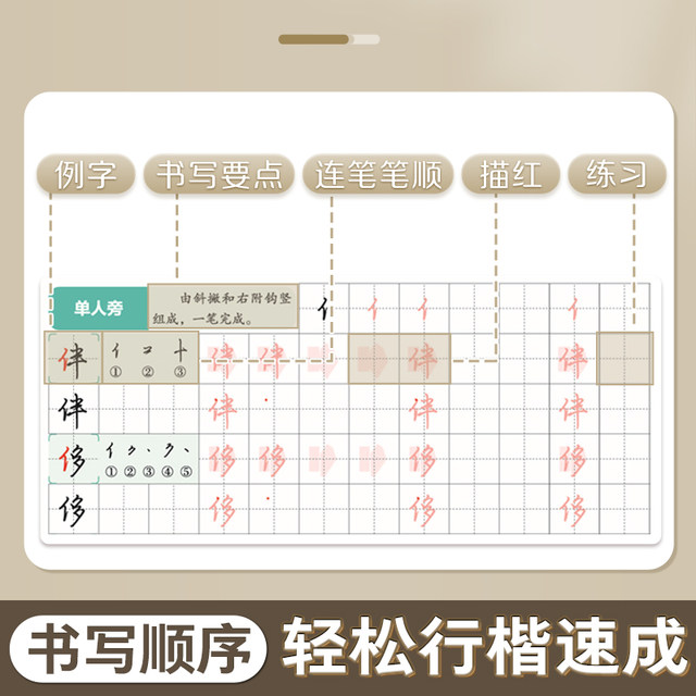 Quick practice of ink dot copybook and regular script by Jing Xiaopeng, hard-pen copybook for adults, 0 basic introduction, 7000 common characters and glyphs, quick illustrations, quick practice of structure and rules, efficient writing, hard-pen practice of regular script, and detailed explanation video