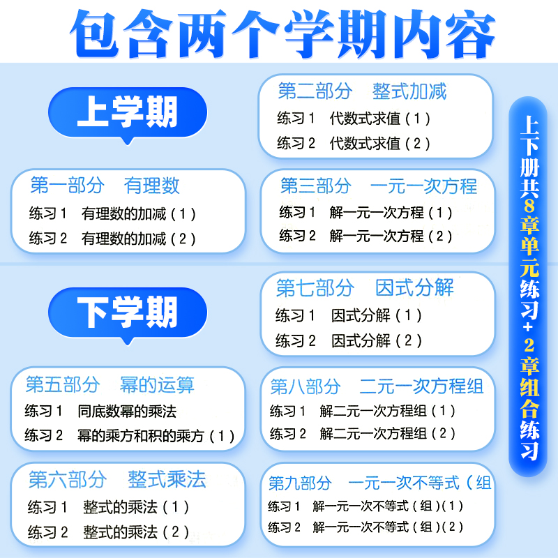 七年级计算题专项训练初一二数学八上册下册人教版苏教版北师大初中练习题册强化同步必刷题课课练天天练辅导经纶学典解题计算达人