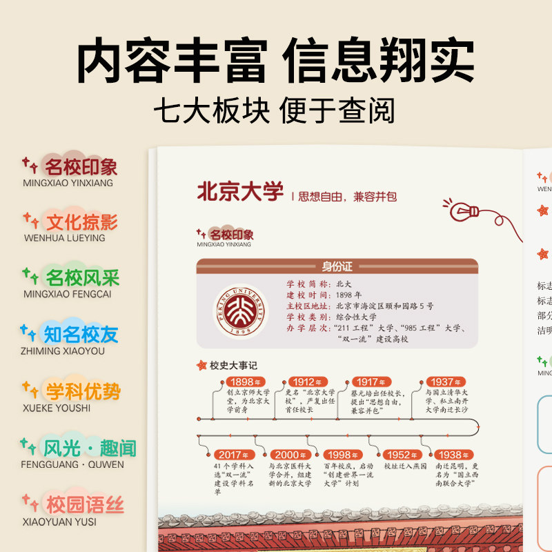 正版走进大学城上下篇 成为学霸从大学选起百所名校选大学指南工具书精选全国知名大学排名介绍书籍211和985高考志愿填报指南
