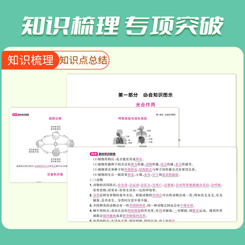 【浙江适用】2026阳光同学小学毕业升学系统总复习科学衔接六年级下册小升初总复习资料人教版必刷冲刺真题卷期末冲刺100分试卷子