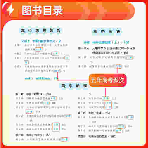 2026新版满分星秒背高中政史地高一二三政治历史地理文综合复习高考资料书知识点归纳总结干货大盘点答题模板秒懂语数英秒解物化生 - 图2