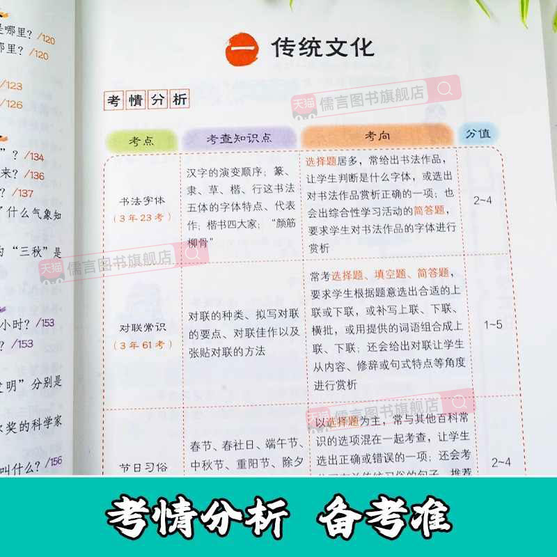 2024初中生你得这样背单词人教版外研译林七八九年级艾宾浩斯记忆本晨读美文英语知识点速记背神器挂图手抄笔记默写本卡片3500词汇