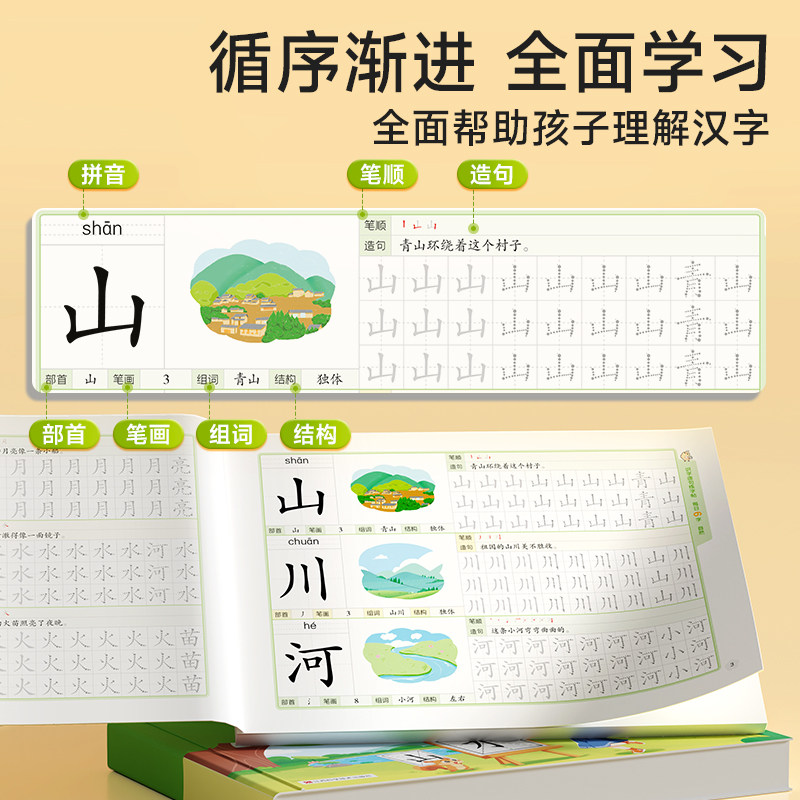 【时光学】识字造句练字帖每日6字家庭生活校园自然全4册减压练字帖幼儿园3-8岁儿童幼小衔接点阵控笔描红练字帖一日一练识字写字
