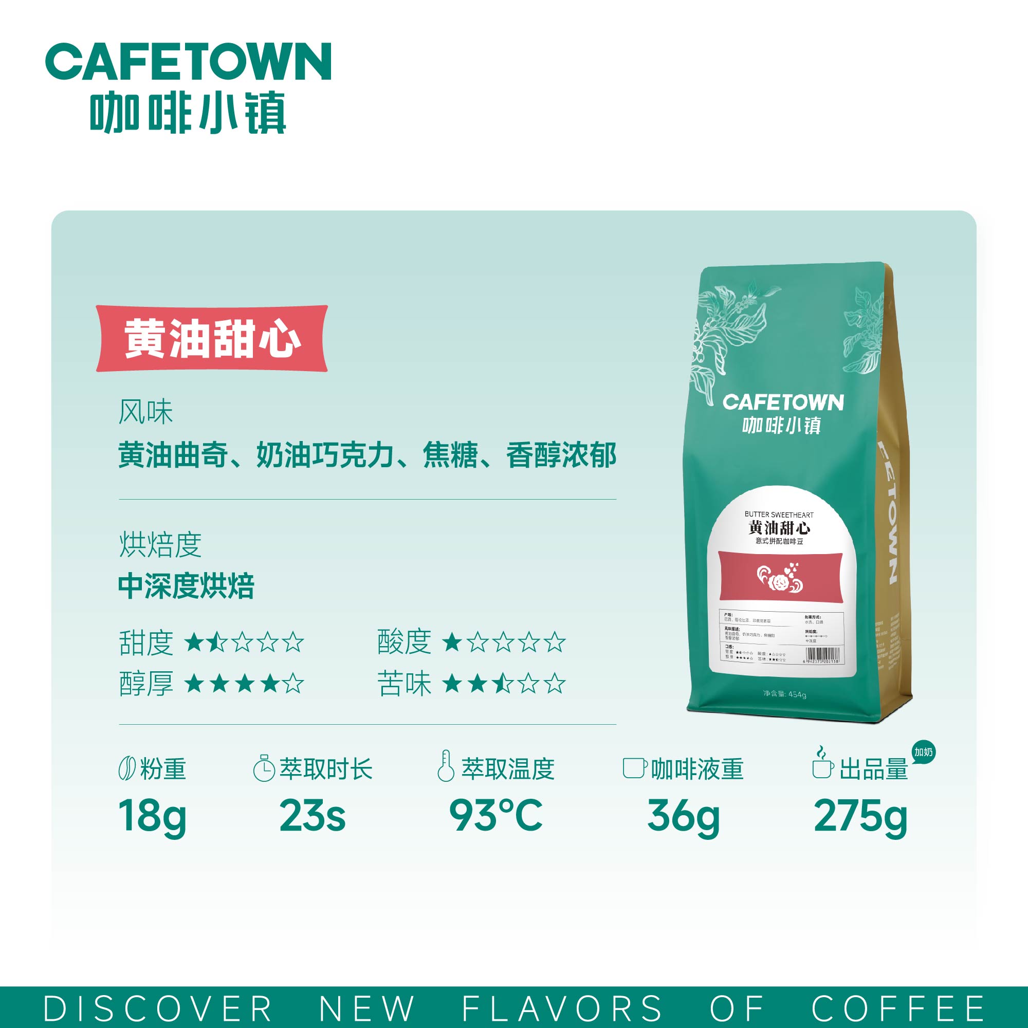 咖啡小镇黄油甜心意式拼配咖啡豆拿铁美式浓缩新鲜烘焙可磨粉454g