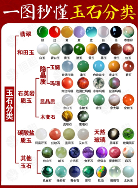今石缘天然翡翠A货配件 一桶金水桶DIY辅料材料包挂手机链钥匙扣