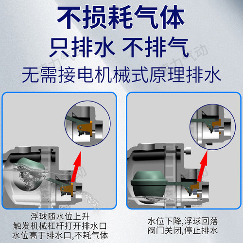 空压机储气罐自动排水器气泵压缩空气SLB360自动排水器浮球式放水 - 图1