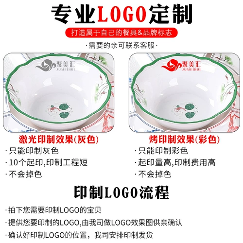 Hotpot Plate Plater Comming Sware Drense Amine Commercial Creative Net Net Mind Group Члены новогоднего ужина