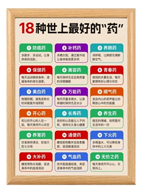 18种世间的药健康养生知识相框