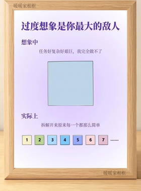 过度想象是你的敌人相框摆台