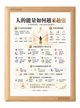 人的能量如何越来越强相框摆台