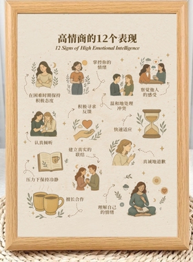 高情商的12个表现相框摆台