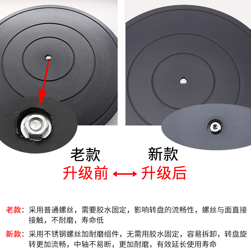 华瑞打包转盘承重封箱插花家具旋转底座塑料圆展示快递旋转转盘台 - 图1