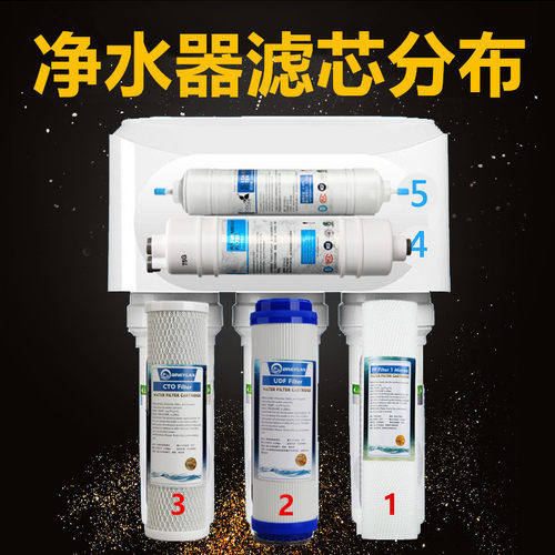 史密斯净水器通用滤芯AR SR DR TR 50/75/400/600-A1/A2/B1/C1/D1 - 图0