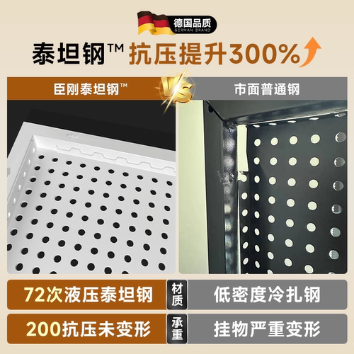燃气管道遮挡装饰罩定制热水器洞洞板厨房天然气煤气下水遮丑神器 - 图0